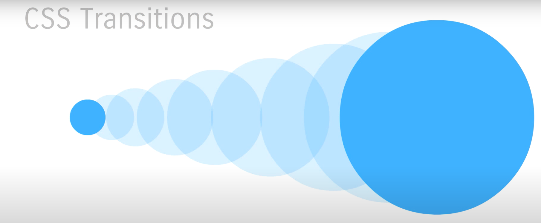 CSS Transition